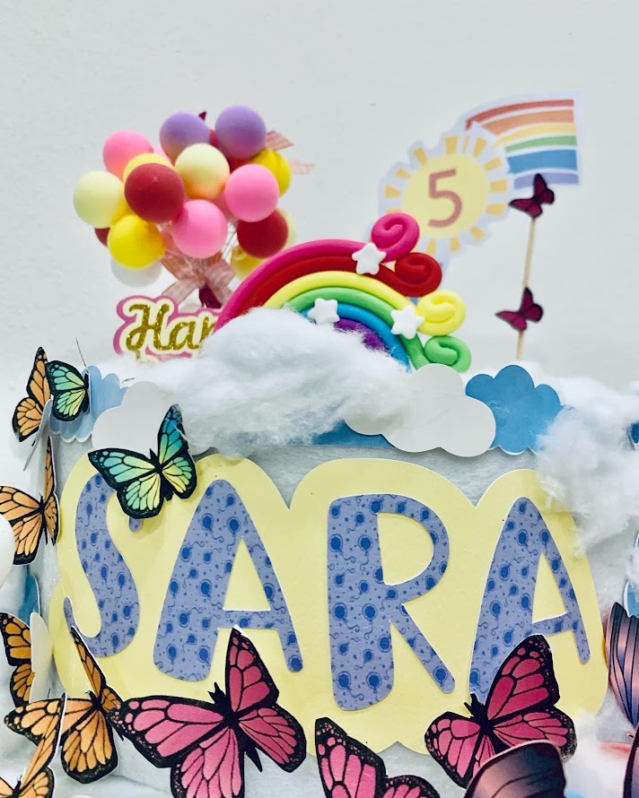 Torta Compleanno Personalizzabile - Su Prenotazione - immagine 11